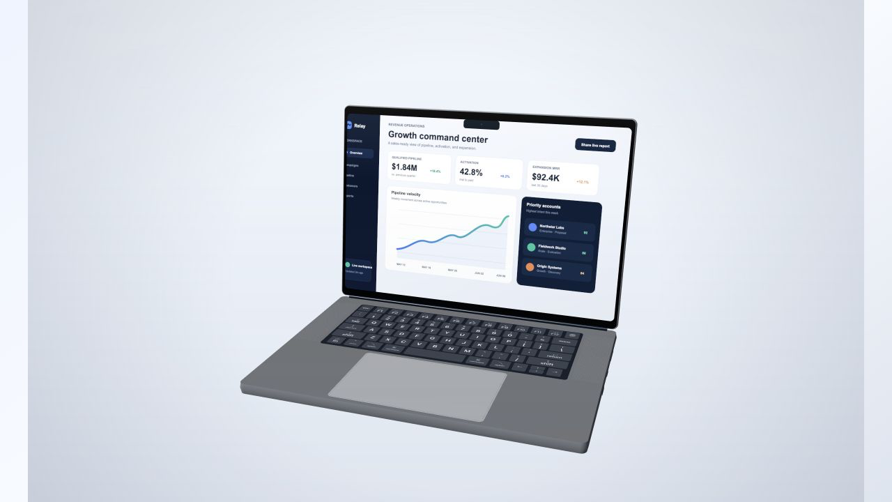 Illustrative demo of a SaaS analytics dashboard inside a 3D laptop frame